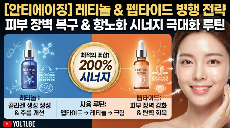 레티놀과 펩타이드의 병행 전략: 피부 장벽 복구 메커니즘과 항노화 시너지 극대화 루틴
