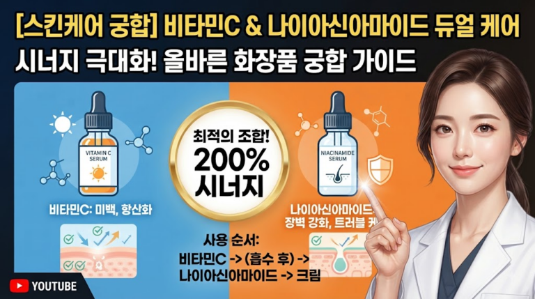 비타민C와 나이아신아마이드 듀얼 케어: 시너지를 극대화하는 올바른 화장품 궁합 가이드