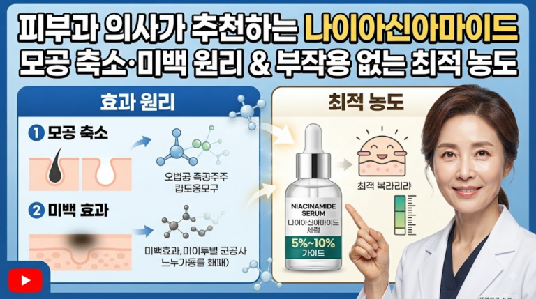 피부과 의사들이 꾸준히 추천하는 나이아신아마이드의 진짜 효과: 모공 축소·미백 원리와 부작용 없이 최적 농도 찾는 법