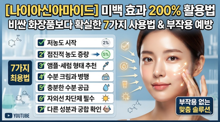 수십만 원대 미백 화장품보다 확실한 ‘나이아신아마이드’ 최적의 사용법 7가지 및 부작용 예방 가이드