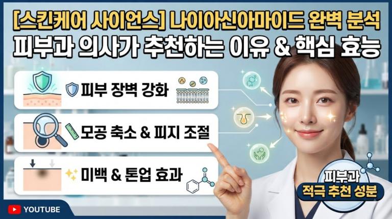 [스킨케어 사이언스] 나이아신아마이드란? 피부과에서 적극 추천하는 이유와 핵심 효능 완벽 분석