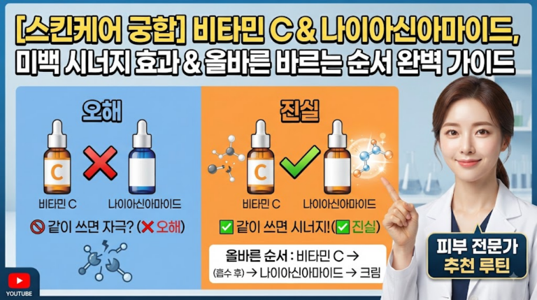 비타민 C 세럼과 나이아신아마이드, 같이 발라도 될까 미백 시너지 효과와 올바른 바르는 순서 완벽 가이드
