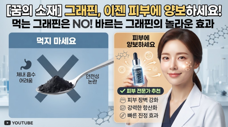 ‘꿈의 소재’ 그래핀, 이젠 먹지 말고 피부에 양보하세요!