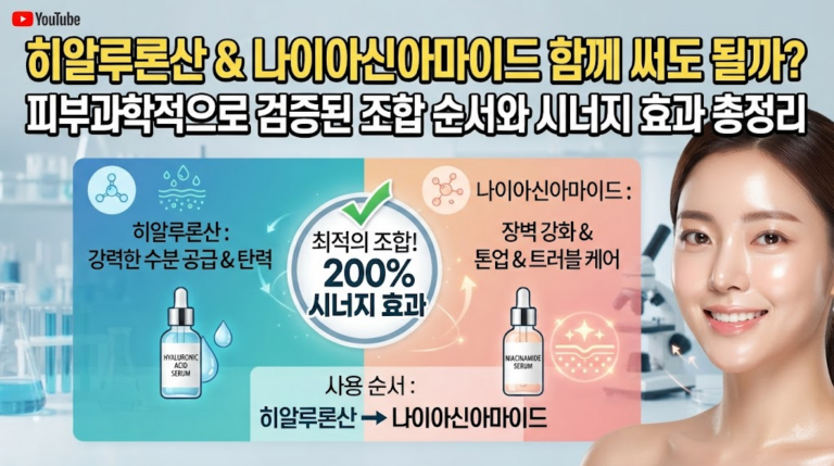 히알루론산 나이아신아마이드 함께 사용해도 될까? 피부과학적으로 검증된 조합 순서와 시너지 효과 총정리