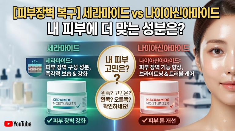 [피부장벽 복구] 세라마이드 vs 나이아신아마이드, 내 피부에 더 맞는 성분은?