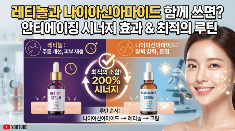 레티놀과 나이아신아마이드 함께 사용하면 생기는 변화: 안티에이징 시너지 효과와 최적의 스킨케어 루틴