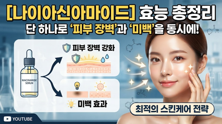 나이아신아마이드 효능 총정리: 단 하나의 성분으로 ‘피부 장벽 강화’와 ‘미백’을 동시에 달성하는 스킨케어 최적화 전략